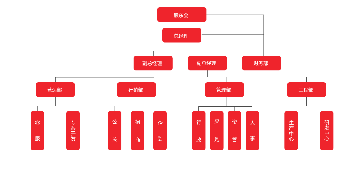 构架图_1.png